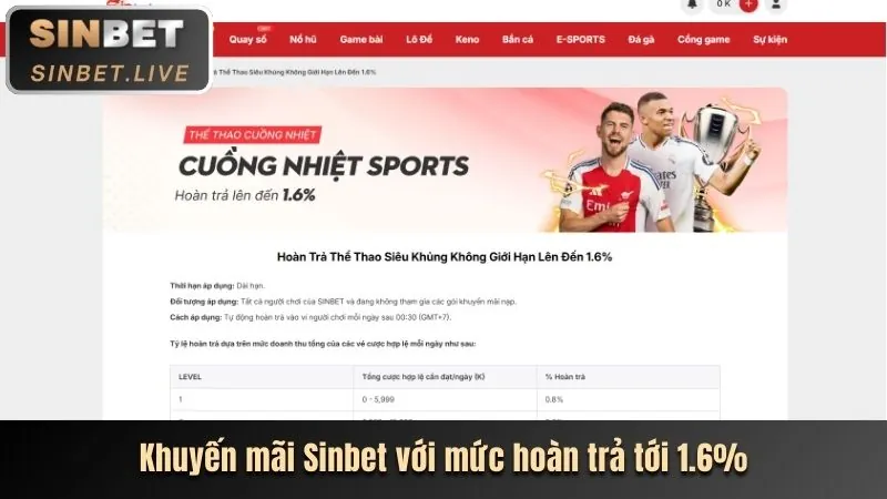 Hình ảnh giao diện mới của ứng dụng km88